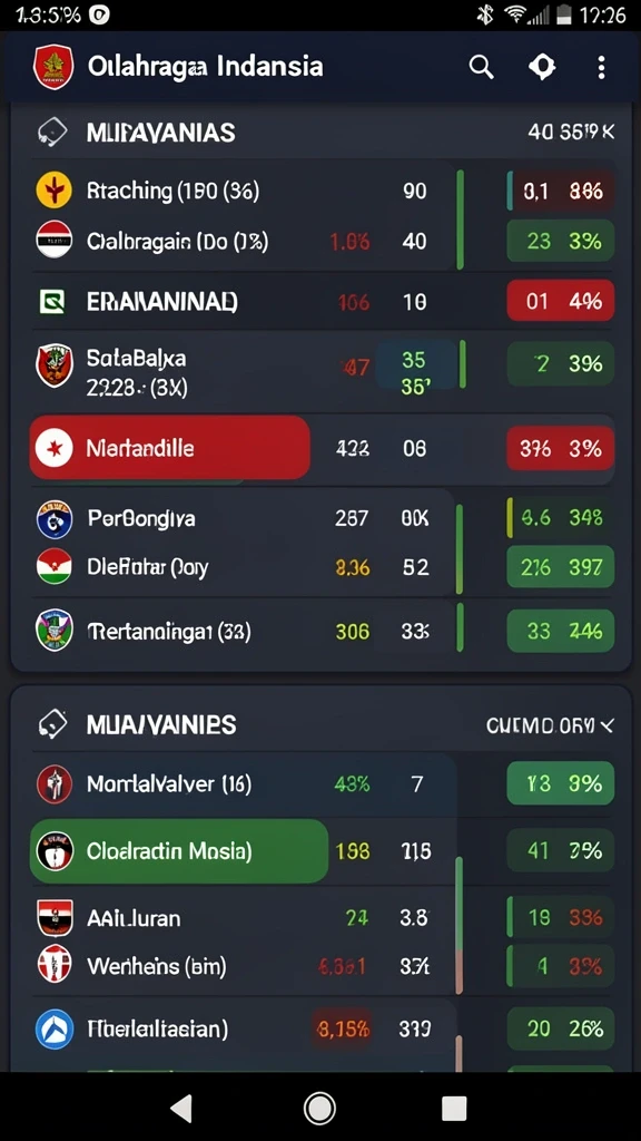 Bonus harian yang menguntungkan setiap pemain.